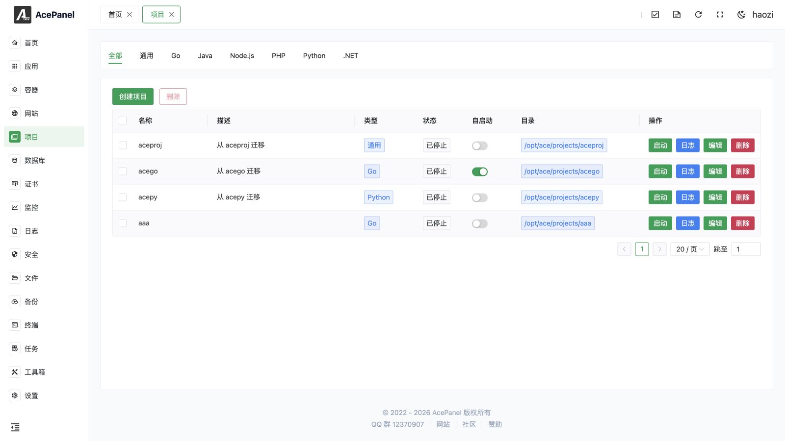 Project overview
